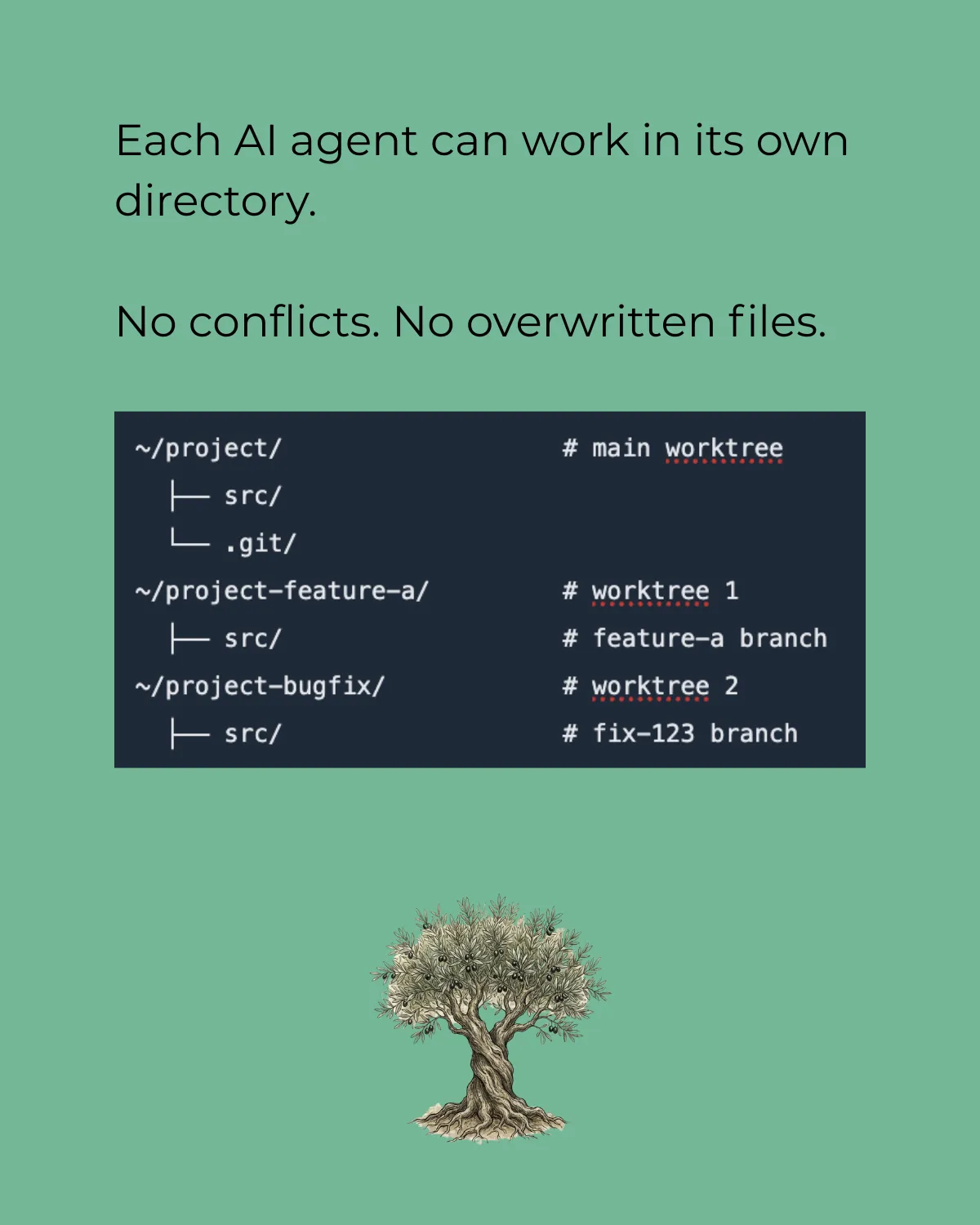 Do More Things in Parallel - Worktrees + AI Coding Assistants - slide 5 of 9