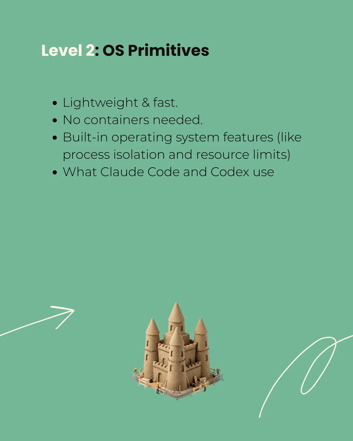 Sandboxing AI Agents - Why Safe Execution Matters - slide 7 of 13